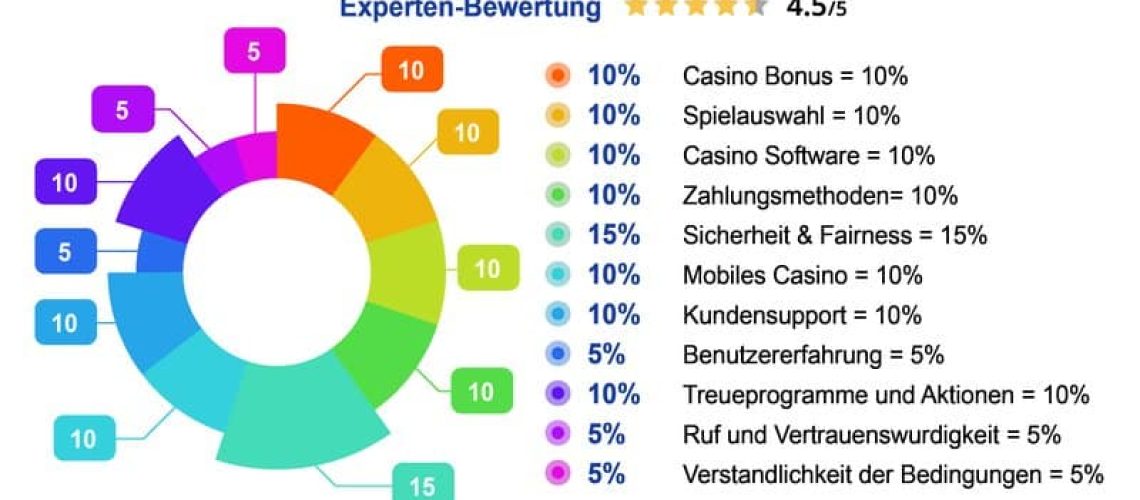 germany-allyspin.jpg